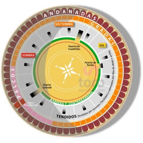 Bullfight tickets Manzanares - Festivities