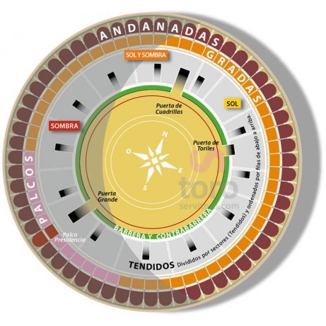 Bullfight tickets Pegalajar - Festivities